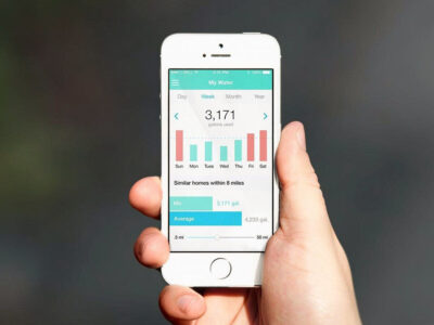 فناوری چگونه به داد کمآبی میرسد